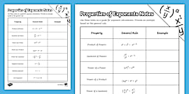 What are Exponent Laws? | Maths - Twinkl