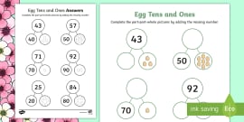 blank part whole model template primary resources