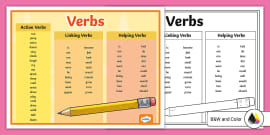 State of Being Verbs (SOB Verbs) - Twinkl Teaching Wiki