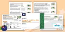 Phase 1 Number: Recognise, Read, Write, Order Numbers to 9