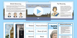 SMSC The UK Political System Poster Pack (teacher made)