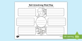 Neil Armstrong PowerPoint (teacher made)