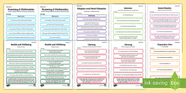 CfE Early Level Literacy And English Assessment Tracker