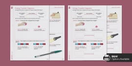 KS3 Energy In The Home Homework Worksheet / Worksheet