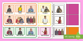 Family Tree Reading Comprehension Activity Indonesian