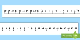 50 to 50 number line display banner numbers 20 to 20