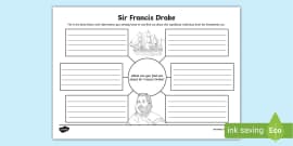 Sir Francis Drake Timeline (teacher made)