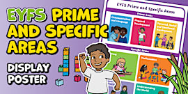 EYFS Prime Areas | Early Years | Teaching Wiki - Twinkl