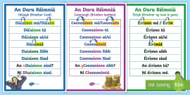 Aimsir Chaite Worksheet (Lehrer gemacht) - Twinkl