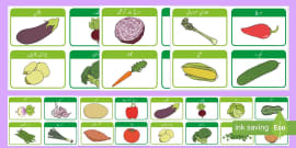 Vegetable Labels - Healthy Eating Primary Resources - Twinkl