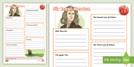Sir Isaac Newton Fact File - KS2 - Science - Inventors