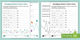 math worksheets grade 5 number patterns differentiated