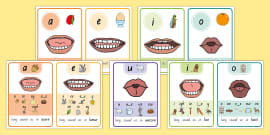 Twinkl Phonics: Speech Sound Cards Display (teacher made)