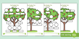 My Family Tree | Family Tree Ideas For Nursery | Twinkl