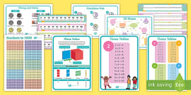 KS1 Maths Mat (teacher made)