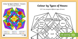 Abstract Nouns Display Poster | English resources | SPaG