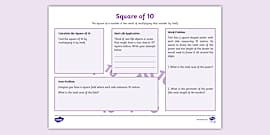 Challenge Sheet: Square Root of 125 (teacher made) - Twinkl
