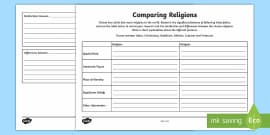 Two Truths and a Lie Worksheet / Activity Sheet - fact, fiction