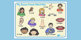 simon says in french simon says in french