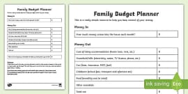 Class Camp Budget Plan Worksheet (l'enseignant A Fait)