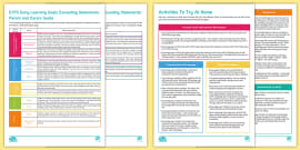 EYFS Early Learning Goals Posters - goals, targets, eyfs