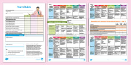 Year 2 Assessment Rubrics Pack - Twinkl Assessment Packs