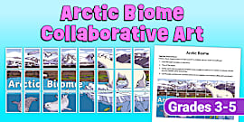 World Biomes Map Collaborative Art Pack