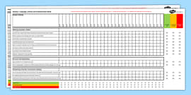 Language, Literacy and Communication Skills Checklist - CfW