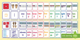 Children's Number Matching Cards - Printable - Teaching Tool