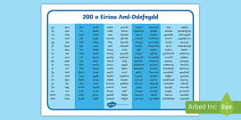 Geiriau Aml Ddefnydd Cymraeg | Adnoddau I athrawon a phlant!