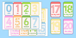 Square Number Cards (teacher Made)