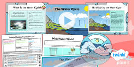 Science: States of Matter: Solid, Liquid or Gas? Year 4 Lesson Pack 1