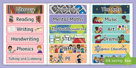 👉 Subject Labels | For Trays | Twinkl Primary Resources