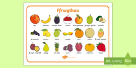 Food in English and Welsh | Word Mat | Learning Resources