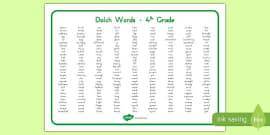 Dolch Word List Spreadsheet (teacher made)