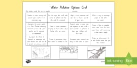 Water Pollution and Conservation Problems Worksheet / Worksheet