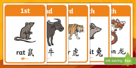 Chinese Zodiac Animals Chinese New Year Animals Story