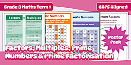 Grade 8 Maths Term 1 Test (PDF) | Twinkl ZA Resources