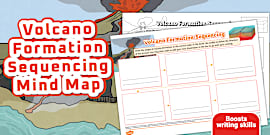 Stages of Volcanic Eruption Diorama Labelling Activity
