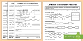 Identifying the Number Pattern Rule Differentiated Worksheets