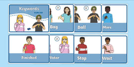 Auslan Basic Words Poster Pack | F - 6 | Teaching Materials