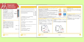 Quantitative Chemistry Knowledge Organiser | GCSE | Beyond