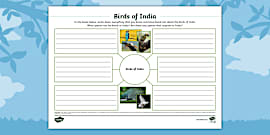 British Raj Mind Map (teacher made) - Twinkl