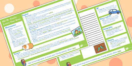 Minibeast Lesson Plan Ideas KS1 - minibeasts, minibeast lesson