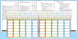 Year 3 Maths Assessment Pack Term 1 (teacher made)