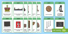 Victorian Inventions KS2 Sorting Activity (teacher made)