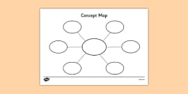 Spider Diagram Template Word Pdf Primary Resources