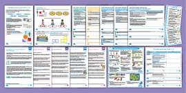 EYFS Autumn Continuous Provision Planning Ideas (Reception)