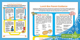 https://images.twinkl.co.uk/tw1n/image/private/t_270/image_repo/cb/30/t-p-1312-lunch-box-parent-guidance-poster_ver_6.jpg