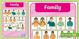 Auslan Family Word Mat | Sign Language for Family members
